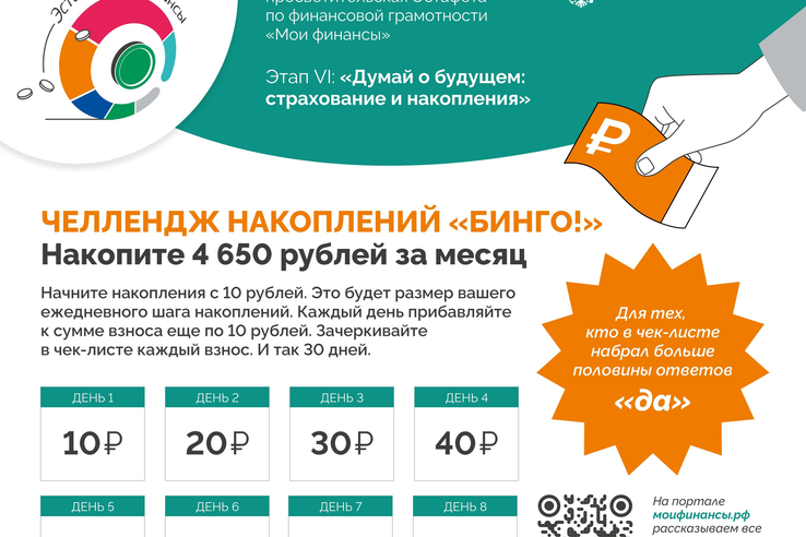 Проверьте, готовы ли вы к финансовым победам?