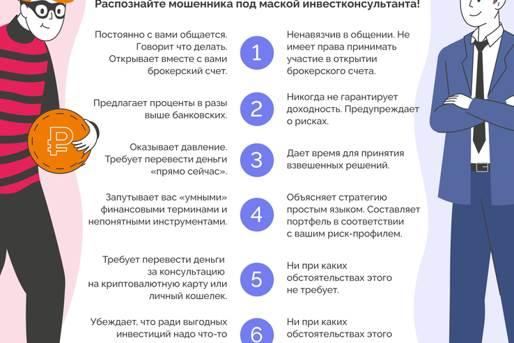 Восьмой этап Всероссийской просветительской эстафеты по финансовой грамотности «Мои финансы» продолжается. Тема нового этапа — «Азбука инвестора»
