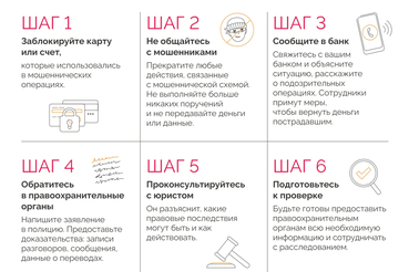 Что делать, если стал дроппером?