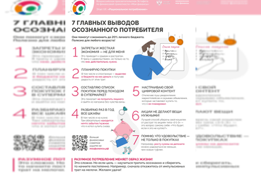 Финансовая дисциплина: ваш второй вид спорта