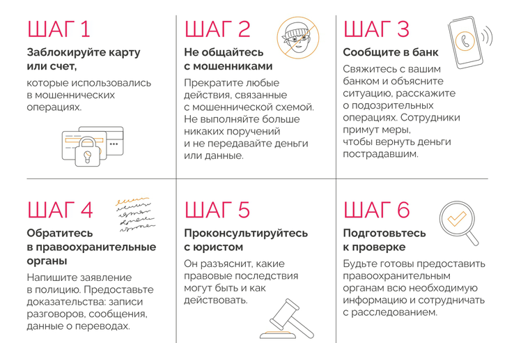 Что делать, если стал дроппером?